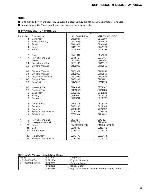 Service manual Pioneer KEH-P8800R, KEH-P8850