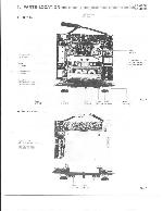 Service manual Pioneer KP-4500, KP-4800