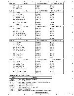 Service manual Pioneer MVH-7300, MVH-7350, MVH-8300BT, MVH-8350BT