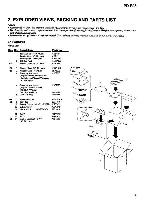 Service manual Pioneer PD-F25