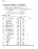 Service manual Pioneer PD-F27