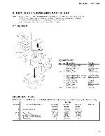 Сервисная инструкция Pioneer PD-F908, PD-F958