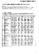 Service manual Pioneer PD-S505, PD-S605
