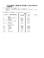 Service manual Pioneer PD-F907, PD-F957 Optimus