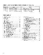 Service manual Pioneer PL-L1000