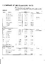 Service manual Pioneer SA-710