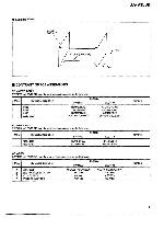 Service manual Pioneer SA-V350K