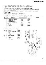 Service manual Pioneer SP-99D, SP-D07