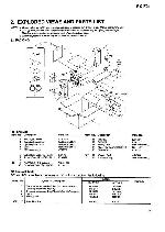 Service manual Pioneer SX-F21