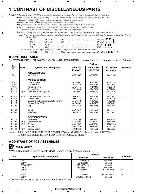 Service manual Pioneer SX-SW260, SX-SW560