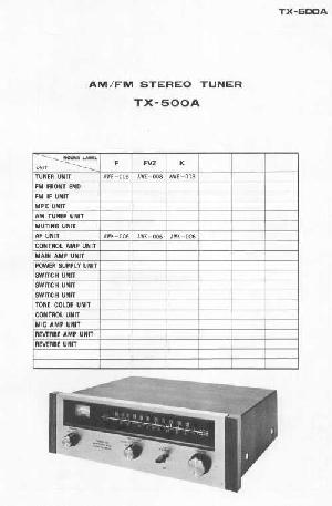 Сервисная инструкция Pioneer TX-500A ― Manual-Shop.ru