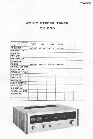 Service manual Pioneer TX-600 ― Manual-Shop.ru