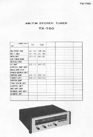 Сервисная инструкция Pioneer TX-700 ― Manual-Shop.ru