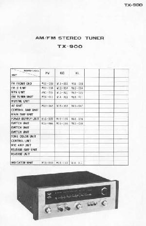 Сервисная инструкция Pioneer TX-900 ― Manual-Shop.ru