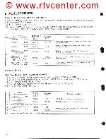 Service manual Pioneer TX-950