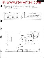 Service manual Pioneer TX-950