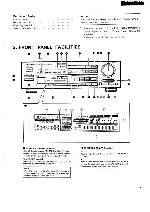 Сервисная инструкция Pioneer VSA-700, VSA-910