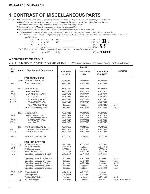 Service manual Pioneer VSA-AX10