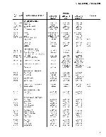 Service manual Pioneer VSA-AX10