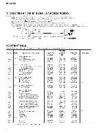 Service manual Pioneer VSA-E08