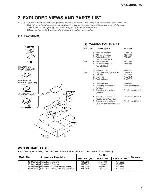 Service manual Pioneer VSX-409RDS