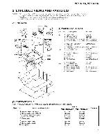 Сервисная инструкция Pioneer VSX-479TX, VSX-49TX