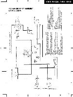 Сервисная инструкция Pioneer VSX-502, VSX-512S