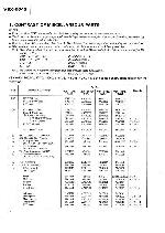 Service manual Pioneer VSX-604S