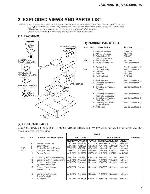 Service manual Pioneer VSX-609RDS, VSX-709RDS