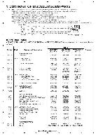 Service manual Pioneer VSX-82TXS, VSX-84TXS