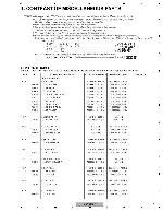 Service manual Pioneer VSX-920-K