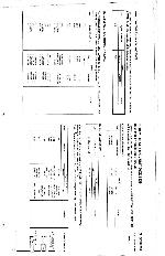 Service manual Pioneer VSX-9700S