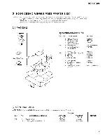 Service manual Pioneer VSX-D209