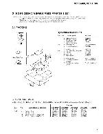 Сервисная инструкция Pioneer VSX-D309, VSX-D409