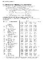 Service manual Pioneer VSX-D457, VSX-D507S