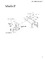 Service manual Pioneer VSX-D457, VSX-D507S