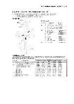 Service manual Pioneer VSX-D906S