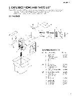 Service manual Pioneer XC-IS21T