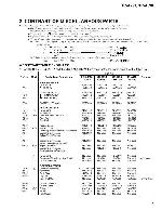 Service manual Pioneer XR-A390, XR-A790