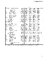 Service manual Pioneer XR-A500, XR-A600