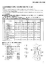 Сервисная инструкция Pioneer XR-J130, XR-J330