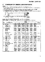 Service manual Pioneer XR-P770F, XR-P970F