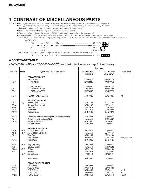 Service manual Pioneer XR-VS400