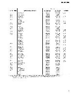 Service manual Pioneer XR-VS400