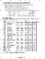 Service manual Pioneer XV-DV368, XV-DV375K