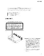 Service manual Pioneer XV-DV55