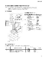 Service manual Pioneer XV-HTD1