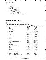 Service manual Pioneer XV-HTD5