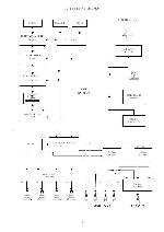 Service manual Prology CMD-160U