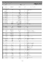 Service manual Prology DVM-3000